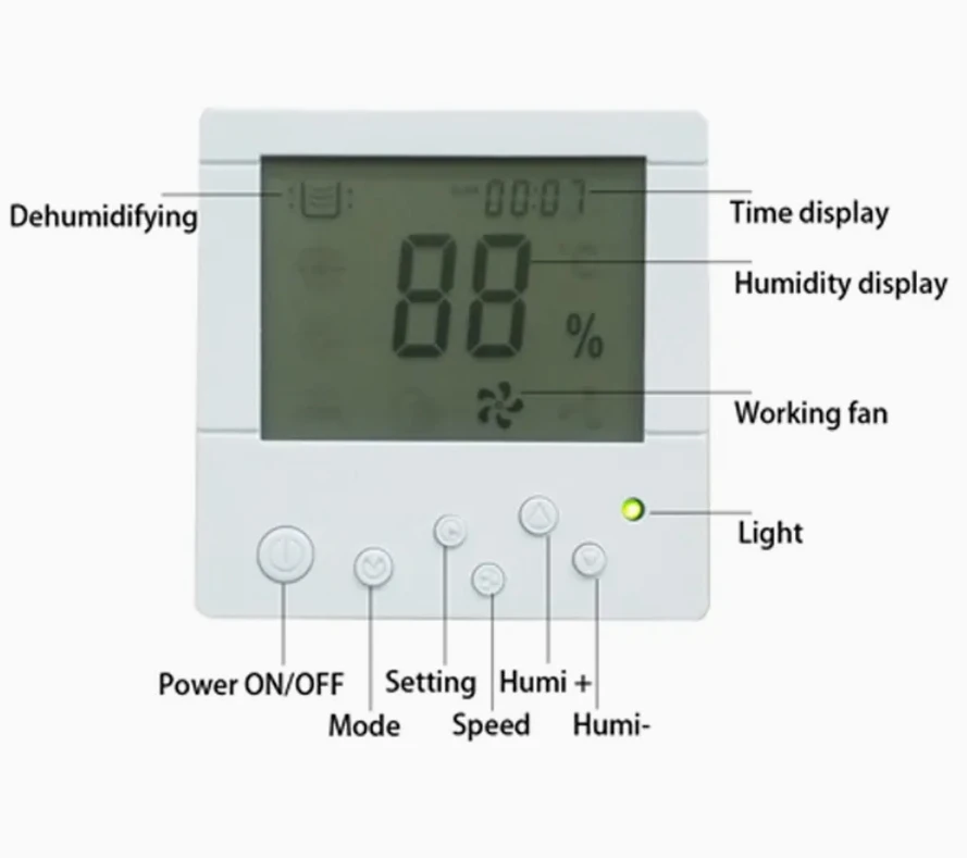 وافق 50L عالية الكفاءة الحائط ضاغط صناعي مزيل الرطوبة 220 فولت مصدر الطاقة الكهربائية جديد للاستخدام المنزلي