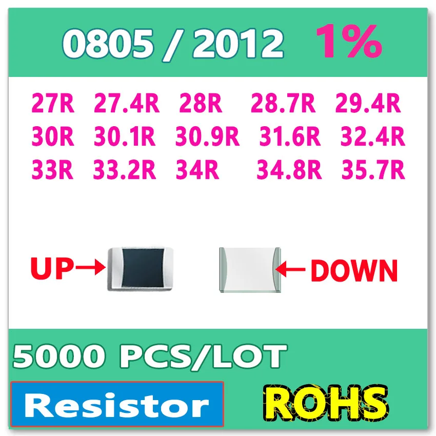 JASNPROSMA OHM 0805 F 1% 5000 шт. 27R 27.4R 28R 28.7R 29.4R 30R 30.1R 30.9R 31.6R 32.4R 33R 33.2R 34R 34.8R 35.7R smd 2012