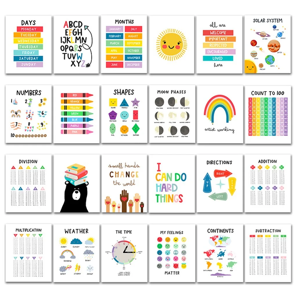 Preschool Education Alphabet Living Room Decorative Painting Alphanumeric Shape Color Education Canvas Painting