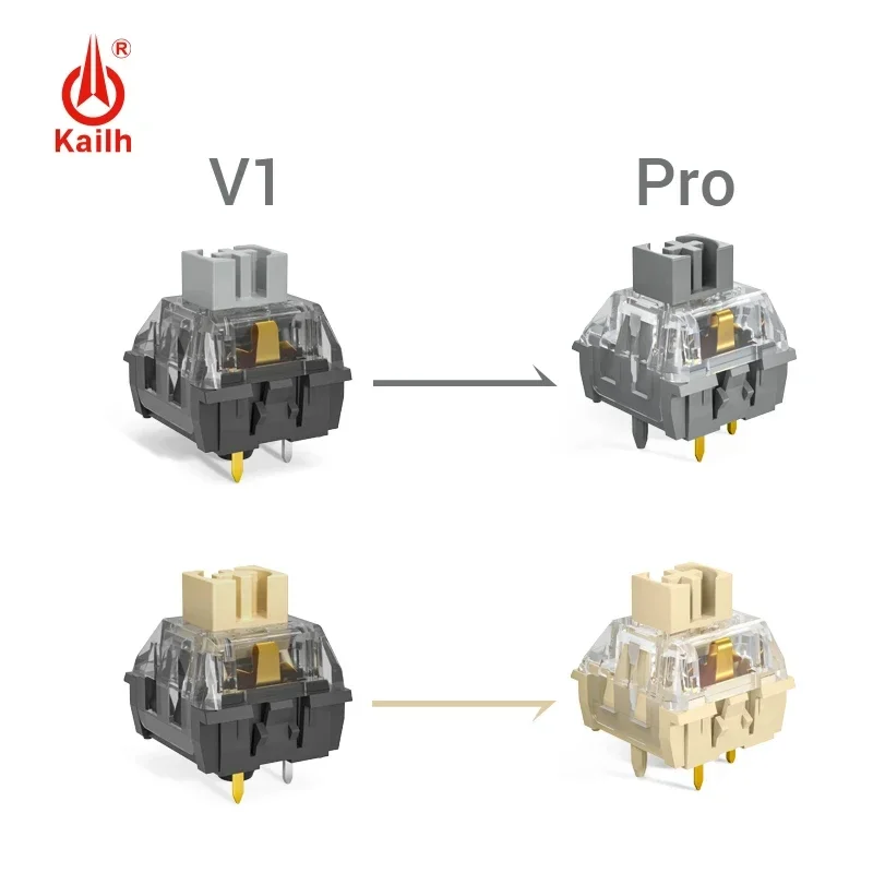 Kailh MX Silent Mechanical Keyboard Switch 5Pin SMD MX Linear/Touch Midnight Switch Pro