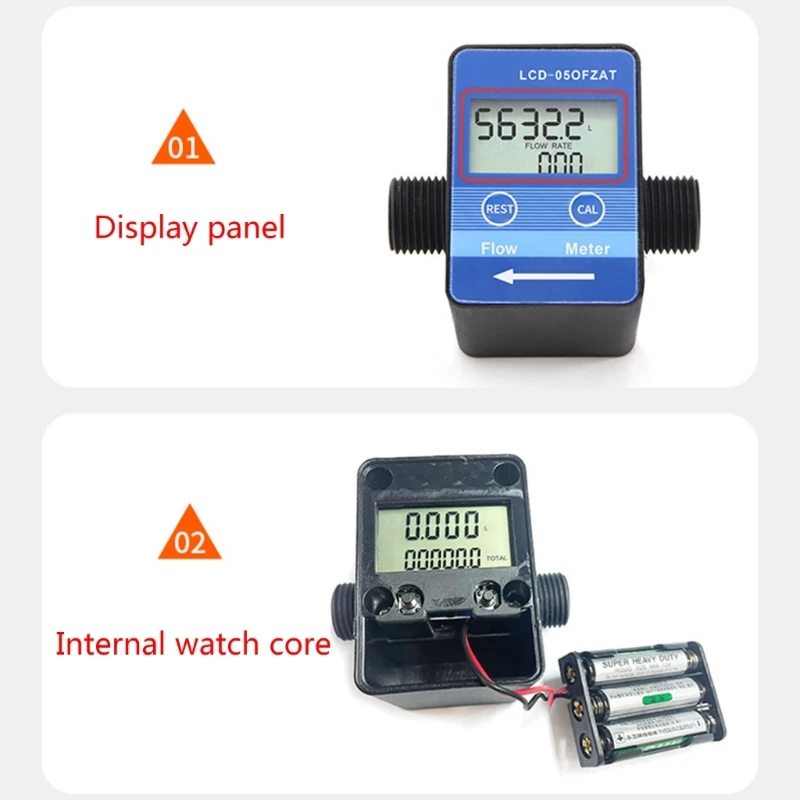 Digital Turbines Flowmeter Electronic Flow Meter Chemicals Water 2.3-3.3V Dropship