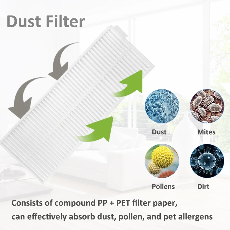 Kit Filter Hepa Sikat Sisi Rol Utama untuk Xiaomi Mijia G1 MJSTG1 Suku Cadang Penting Pembersih Vakum Aksesori Kain Kain Kain Pel