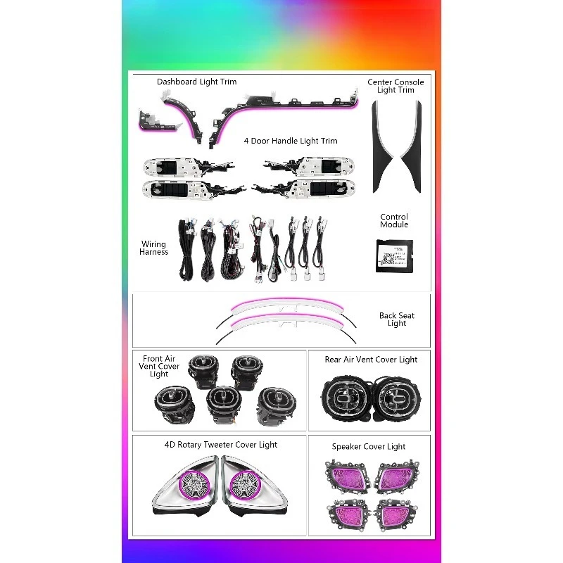 64 Color Front Rear Air Vent LED Ambient Light Upgrade Kit Fit C-Class W206 2022-2025 Car Interior Decor Parts view 2