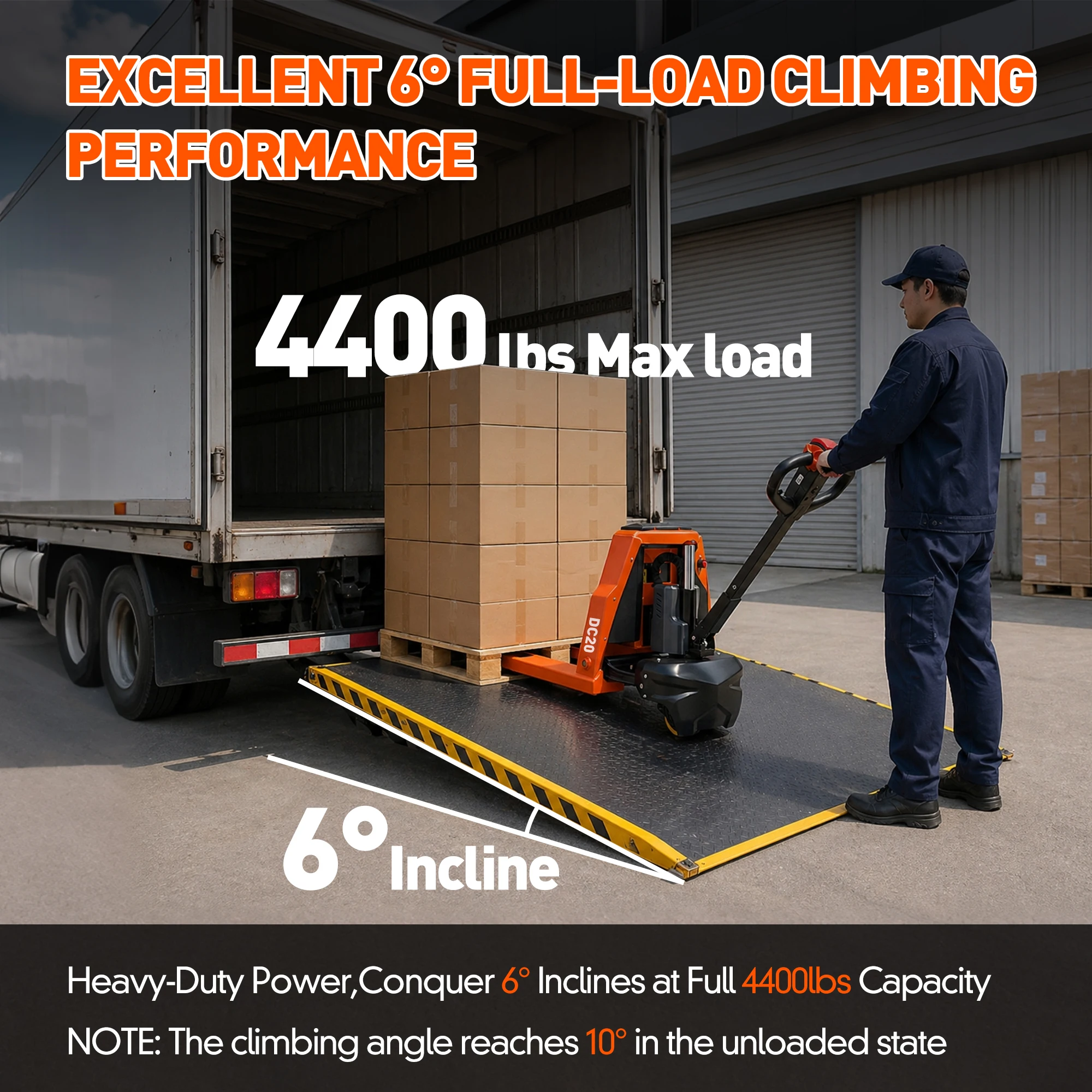 3 SETS! 4400LBS Capacity Fully Electric Pallet Jack Truck with 48V 20A Lithium Battery 48' X 27' Fork Size
