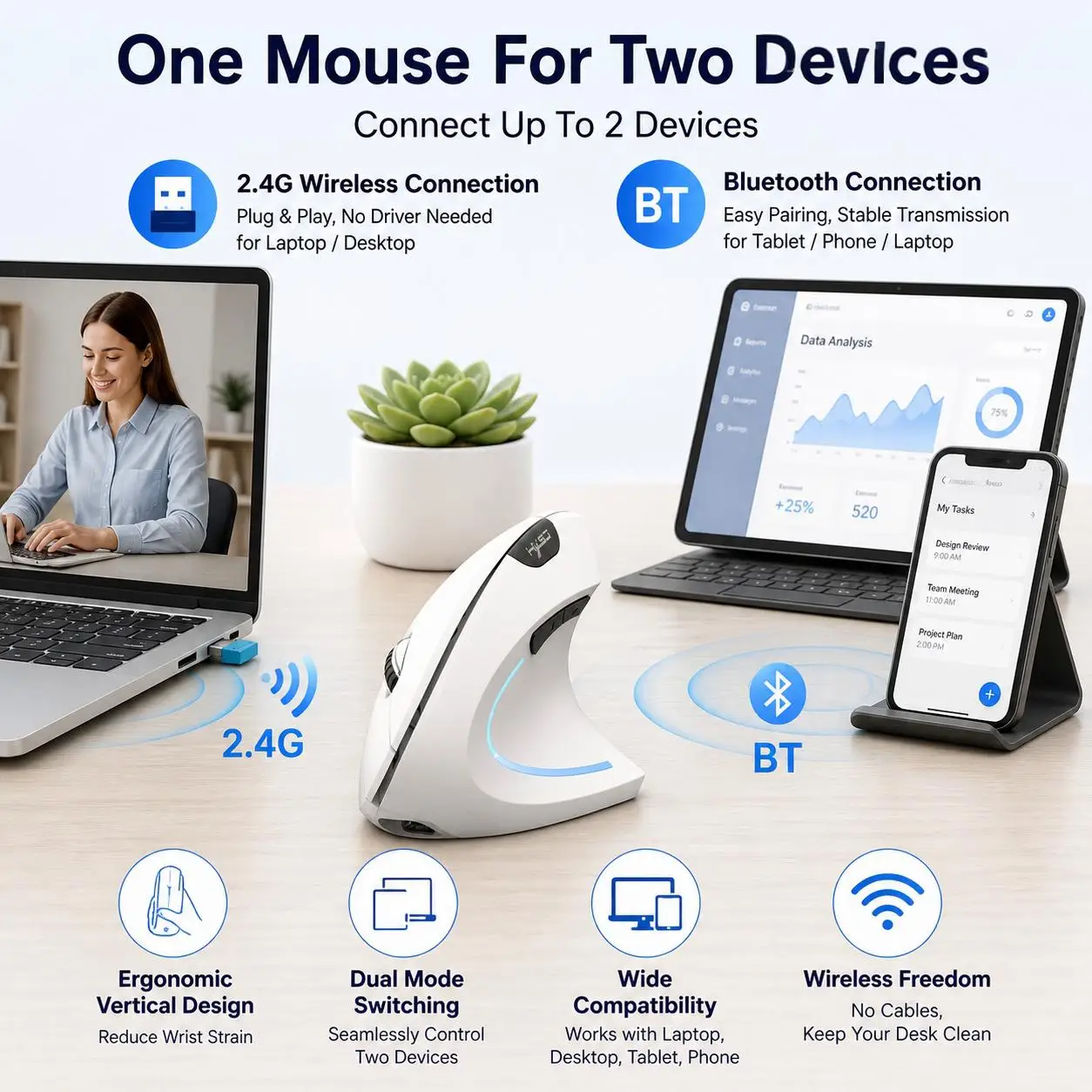 HXSJ T22Vertical Ergonomic Wireless Mouse,Bluetooth+2.4G USB Dual Mode,Long 2-Month BatteryComfort Palm Grip,Wide Compatibility