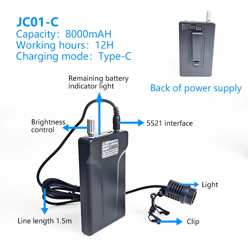 3W Dental Clip-on LED Headlight With Battery Surgical Headlamp High Intensity Dentistry Operation Head Lamp