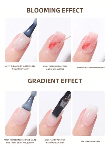 8 best sales blomma - №5