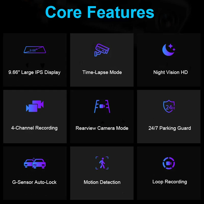 Streaming Dash Cam 4 Lens Full Touch Screen APP Control 24H Parking Mode Night Vision Motion G Sensor Time Lapse Privacy Record