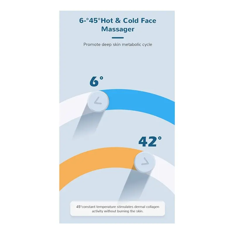 a55x-skin-tightening-facial-massager-hot-cold-face-beauty-device-sonic-vibration-deep-cleansing-lifting-wrinkle-pore-care