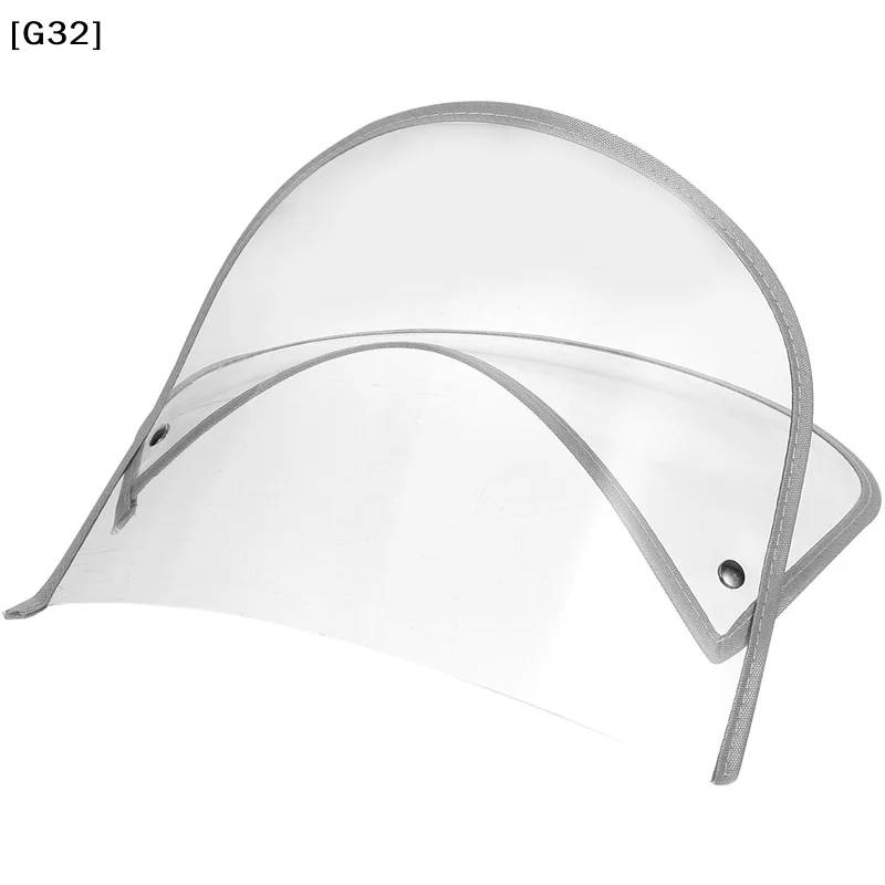 Replaceable Clear Hat Brim Raincoat Face Protector Transparent Rainproof Hood for Poncho Jacket[G32] view 5