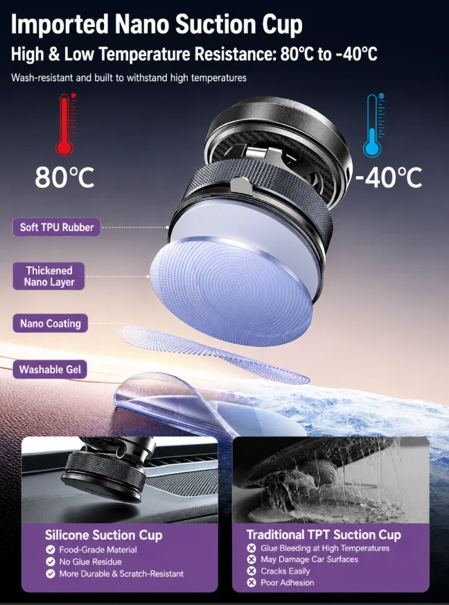Qi2.2 Magnetisches Kabelloses Ladegerät Auto-Handyhalterung 25W Schnellladung mit Kühlventilator für iPhone 17 Pro Max 16 15 Huawei Ständer – Detail 11