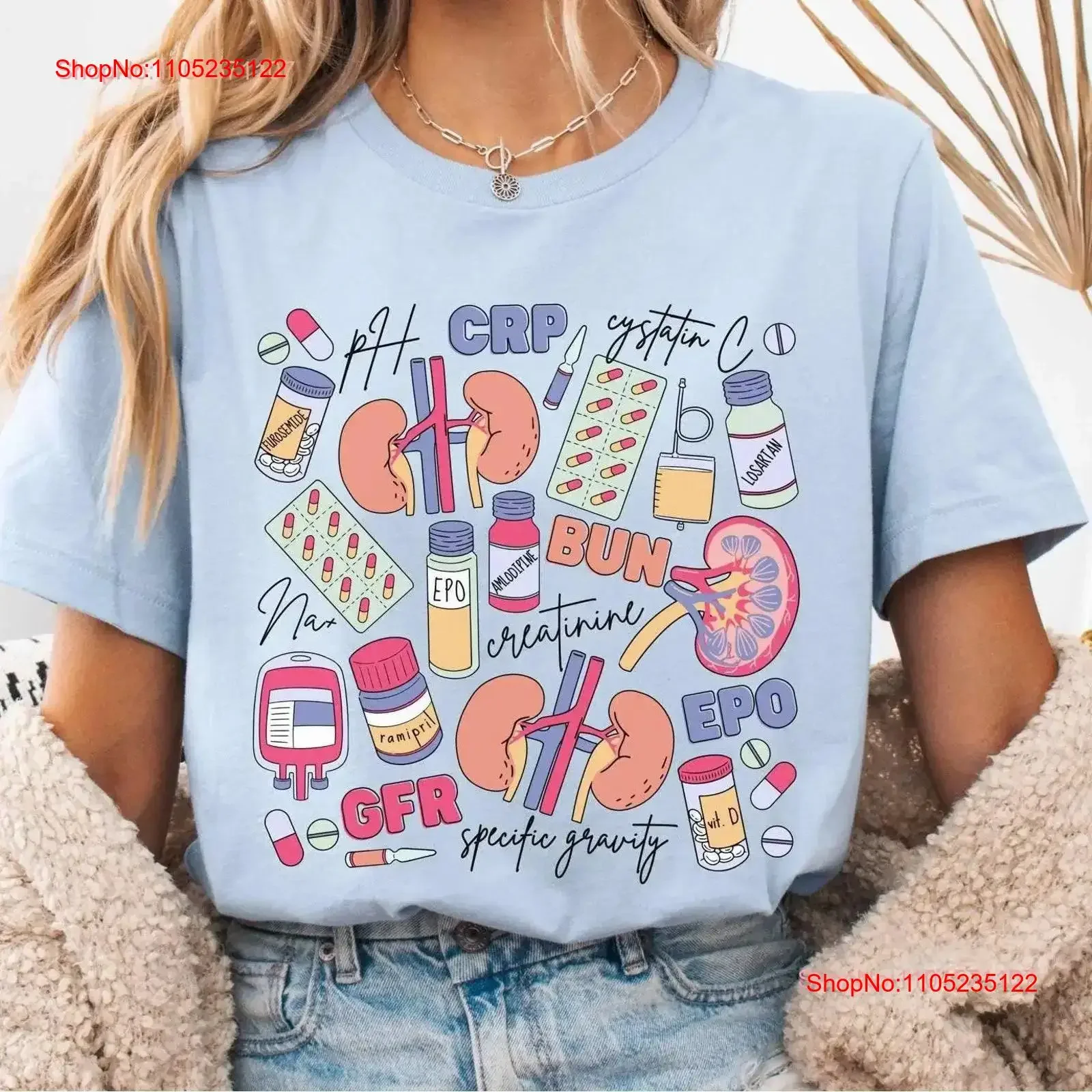 Nephrology Nurse T …