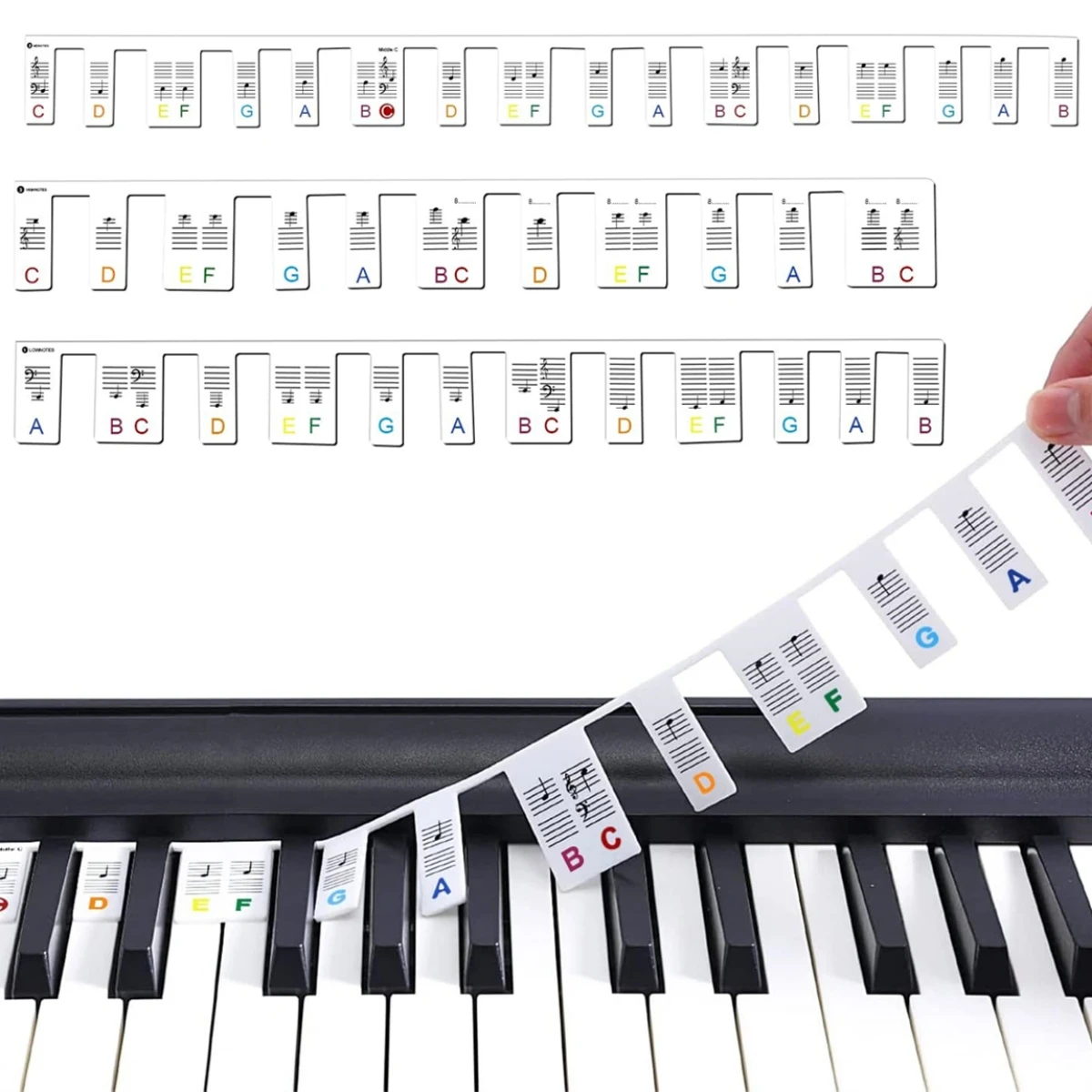 Piano Keyboard Stickers for 88/61 Key, Silicone Removable Piano Keyboard Note Labels for Learning Piano Beginner