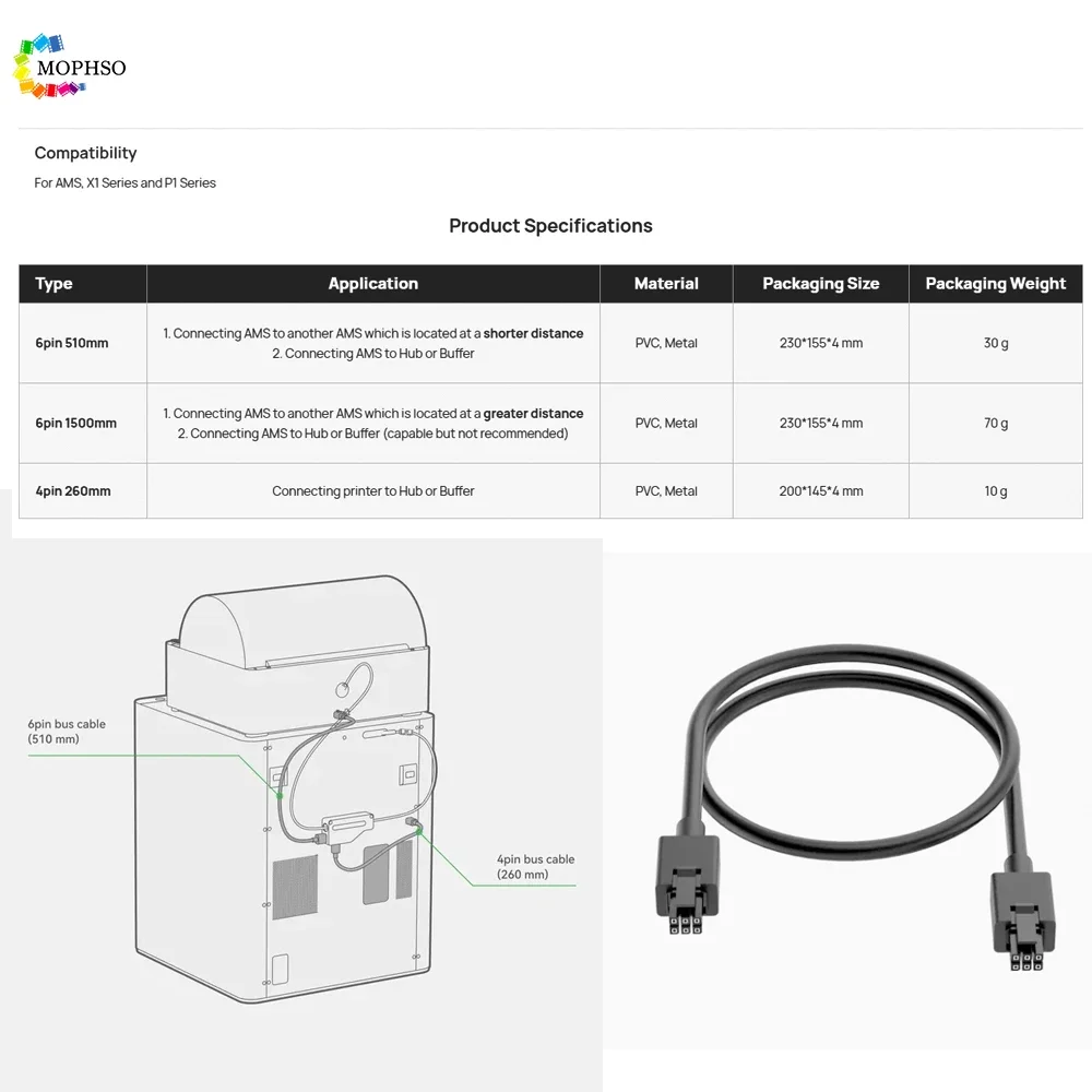 For Bambu Bus Cable For Bambu labs AMS X1 Series and P1 Series AMS to AMS/Hub/Buffer AMS Cable for Bambu lab P1s P1P X1 X1C