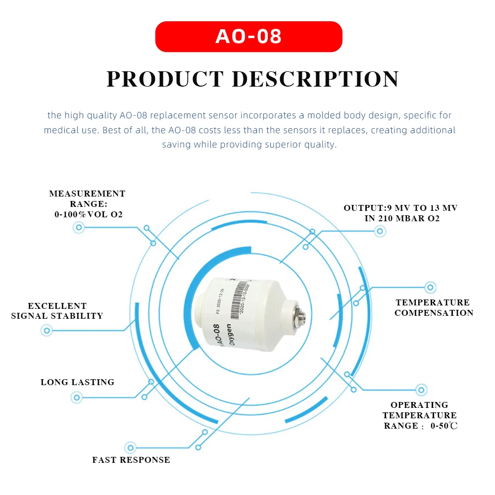 2PCS GBeelee Concentration Of Oxygen Gas Sensor BL-QT-AO-08 Medical O2
