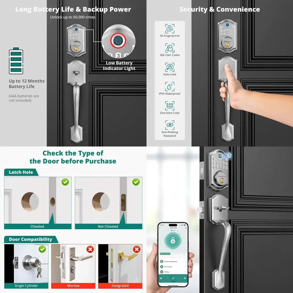 

Умный дверной замок с функцией бесключевого доступа, сенсорной панелью, сканером отпечатков пальцев, управлением по Bluetooth, автоматической блокировкой и управлением одним касанием