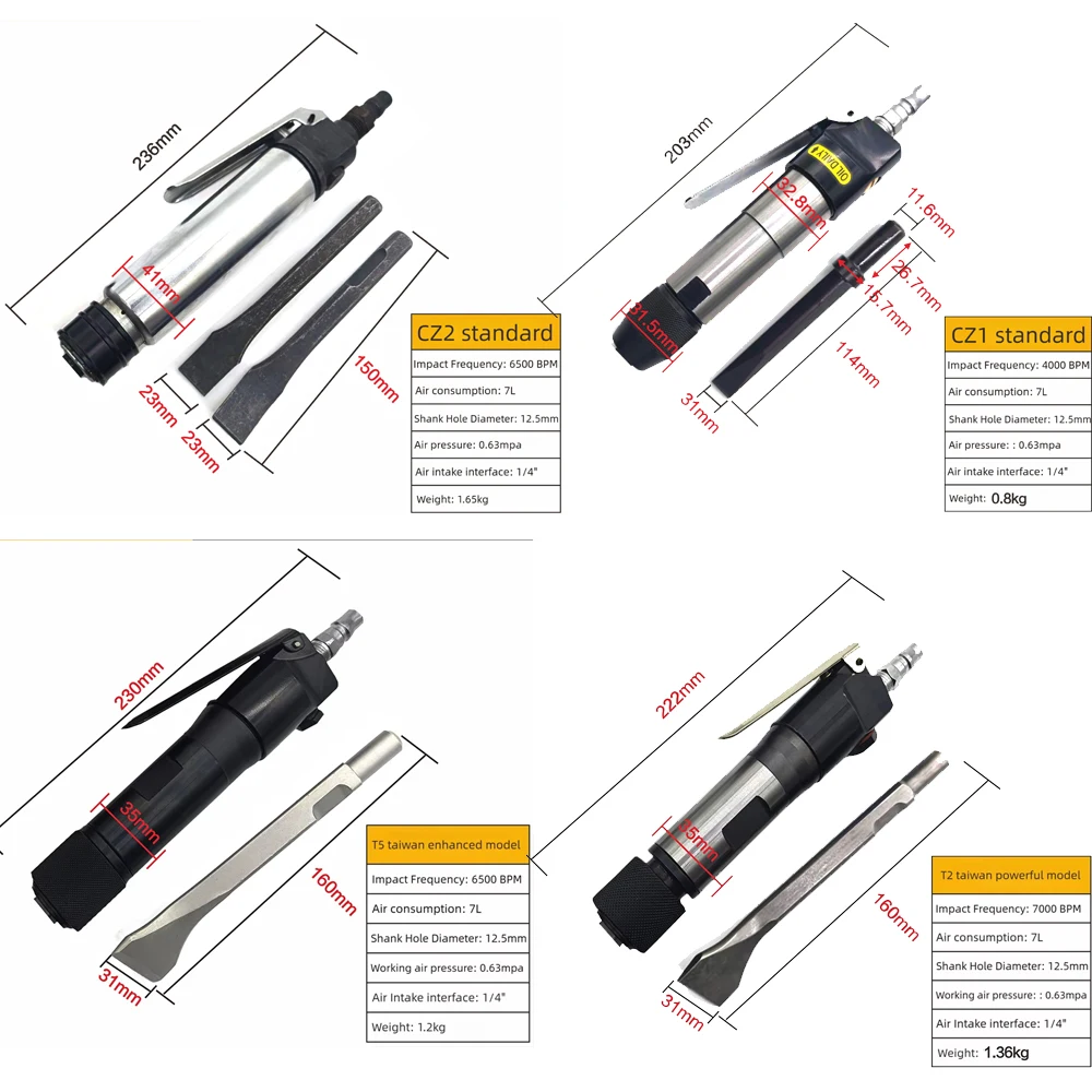 Pneumatic Industrial Powerful Handle Straight Type Air Chisel Hammer Shovel Tool Pneumatic Shovel Straight Type Pneumatic Hammer