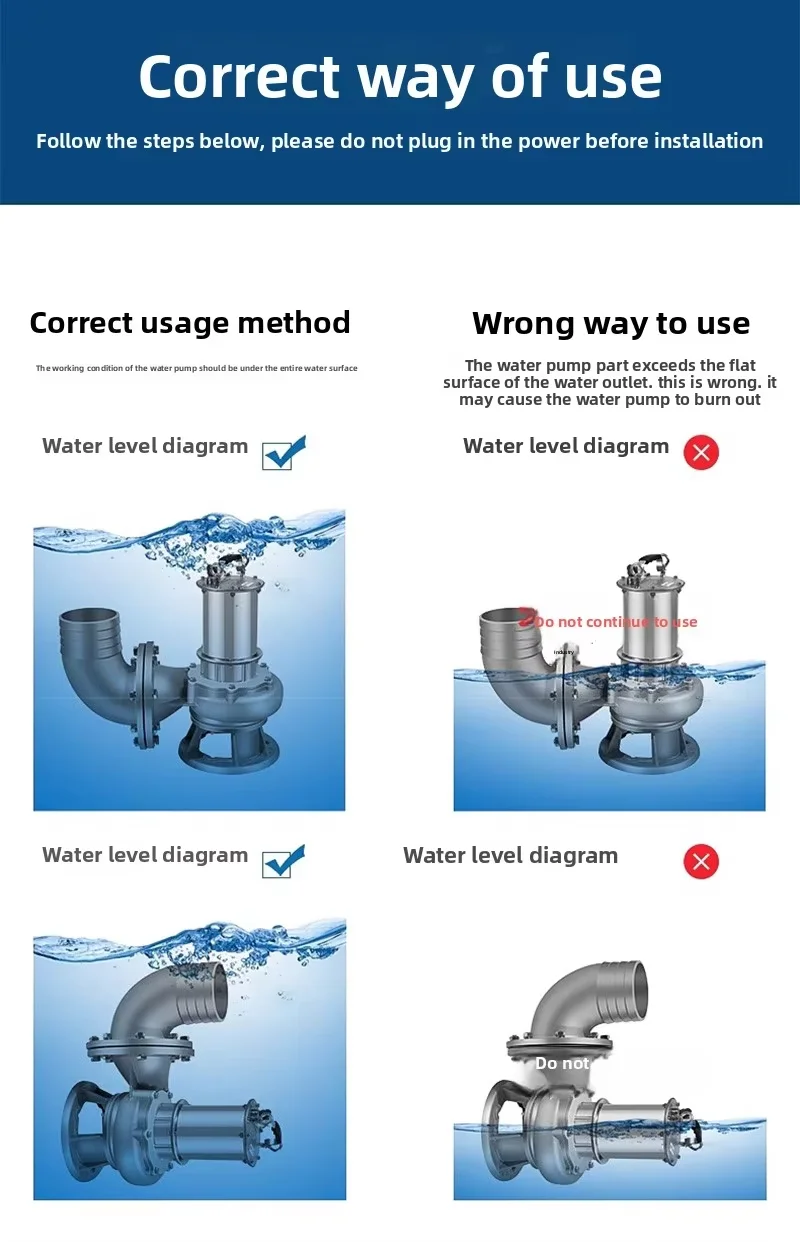 Pompa per acque luride leggera da 3 pollici da 15 kW per stagno di pesci Supporto OEM personalizzato ad alta pressione senza intasamento per uso domestico