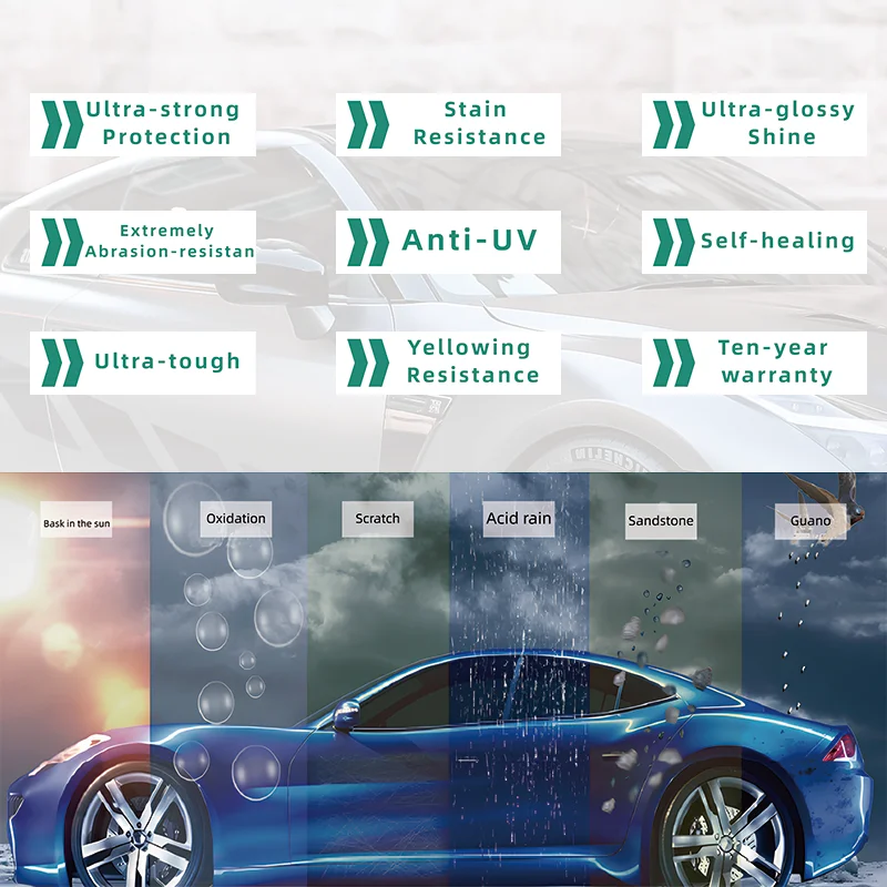 PPF  Free Sample White to Gold Car Wrap Tint Films Premium TPU Car Body Vinyl Tinted Film for Car Wrapping Vinyl Tinting 7.5mil