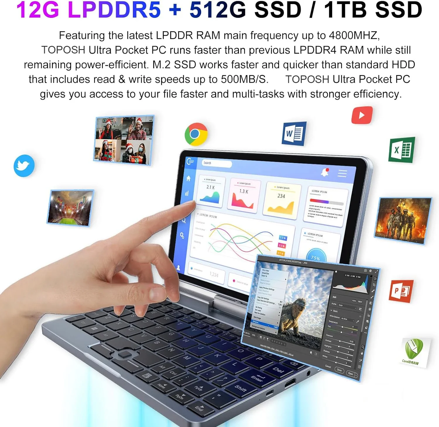 P8 Mini Pocket Laptop, 8 ", Touchscreen, Intel, 12ª Geração, N100, 12GB, DDR5, 2 em 1, Yoga Tablet, Notebook Portátil, PC, Windows 11