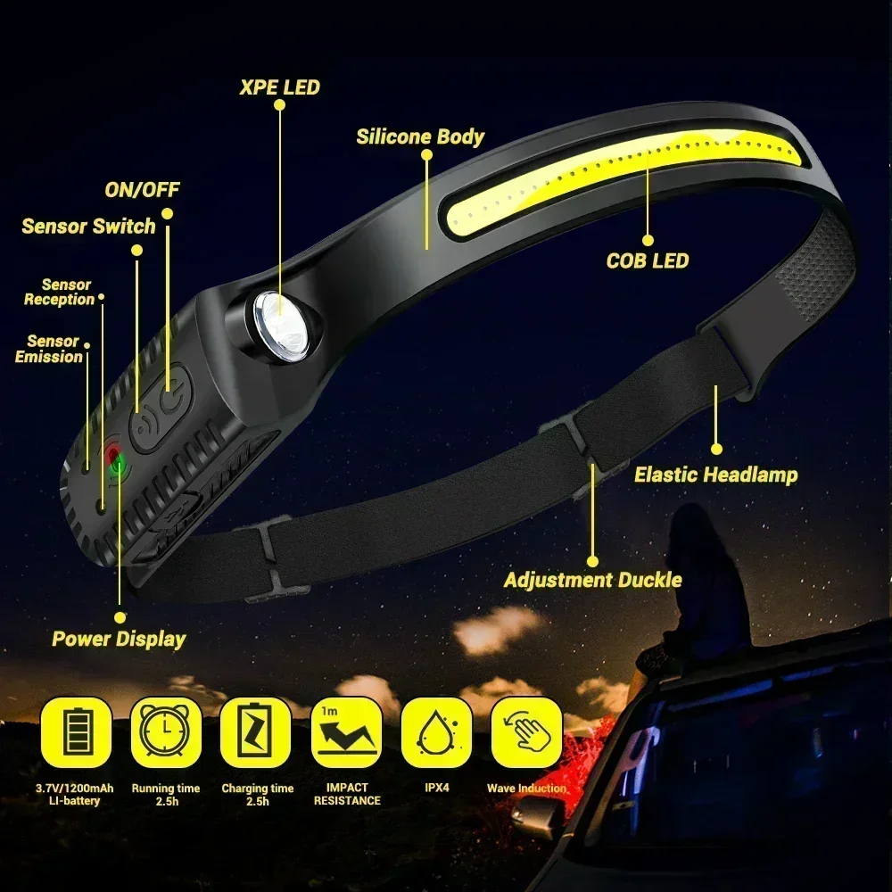 Linterna frontal LED de inducción recargable por USB con batería integrada, linterna frontal de 5 modos para acampar al aire libre, pesca, búsqueda
