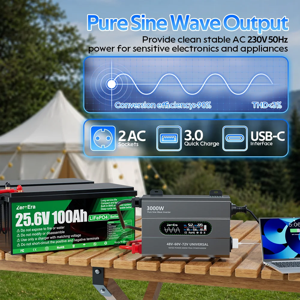 ZeroEra 48V/60V/72V Reiner Sinus-Wechselrichter 3000W Ausgangsleistung zu AC 230V 50Hz mit EU-Steckdosen, Fernbedienung, LCD-Bildschirm für Wohnmobil, LKW, Camper, Reisen, Zuhause, EU-Lagerbestand – Detail 4
