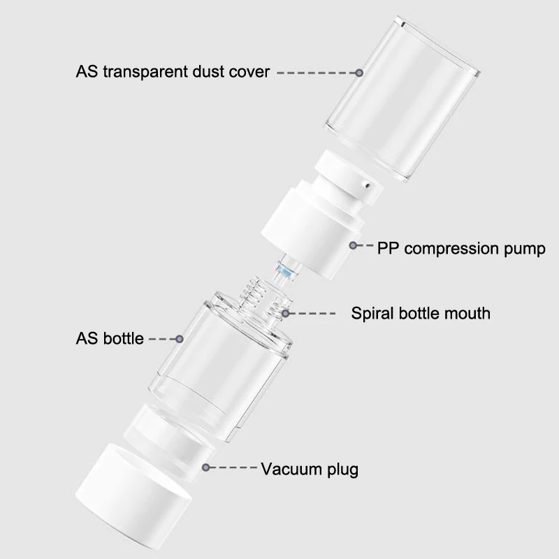 15/30/60ml AS Vacuum Clear Spray Dispenser Bottle Water Lotion Pressed Travel Empty Bottle Mini Portable Cosmetic