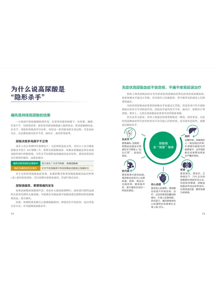 

Book-Winshare Gout Diet Традиционная китайская медицина Лечение