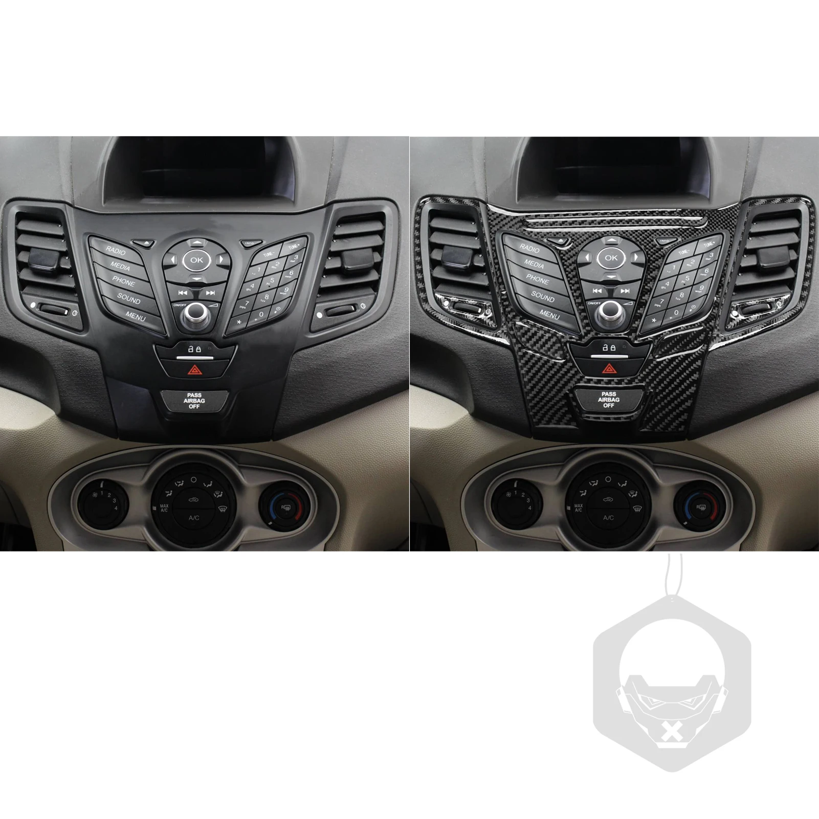 Rivestimento Console Centrale In ABS Fibra Di Carbonio Per Ford Focus 2022-2024 – Copri Portabicchieri Protettivo