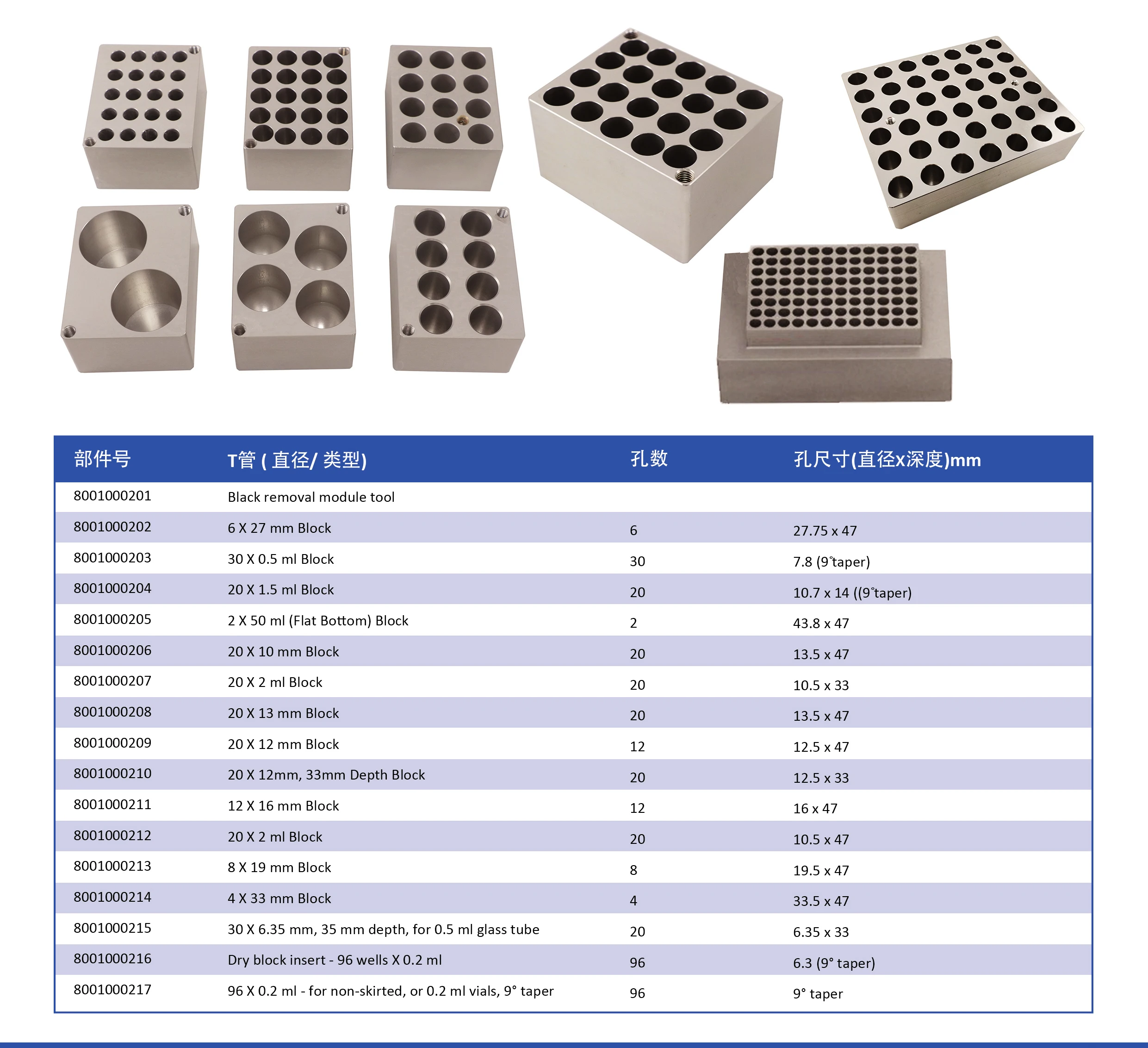 blocco-riscaldante-meilaibolab-per-mini-incubatrice-biologica-a-bagno-secco-mdb-101d