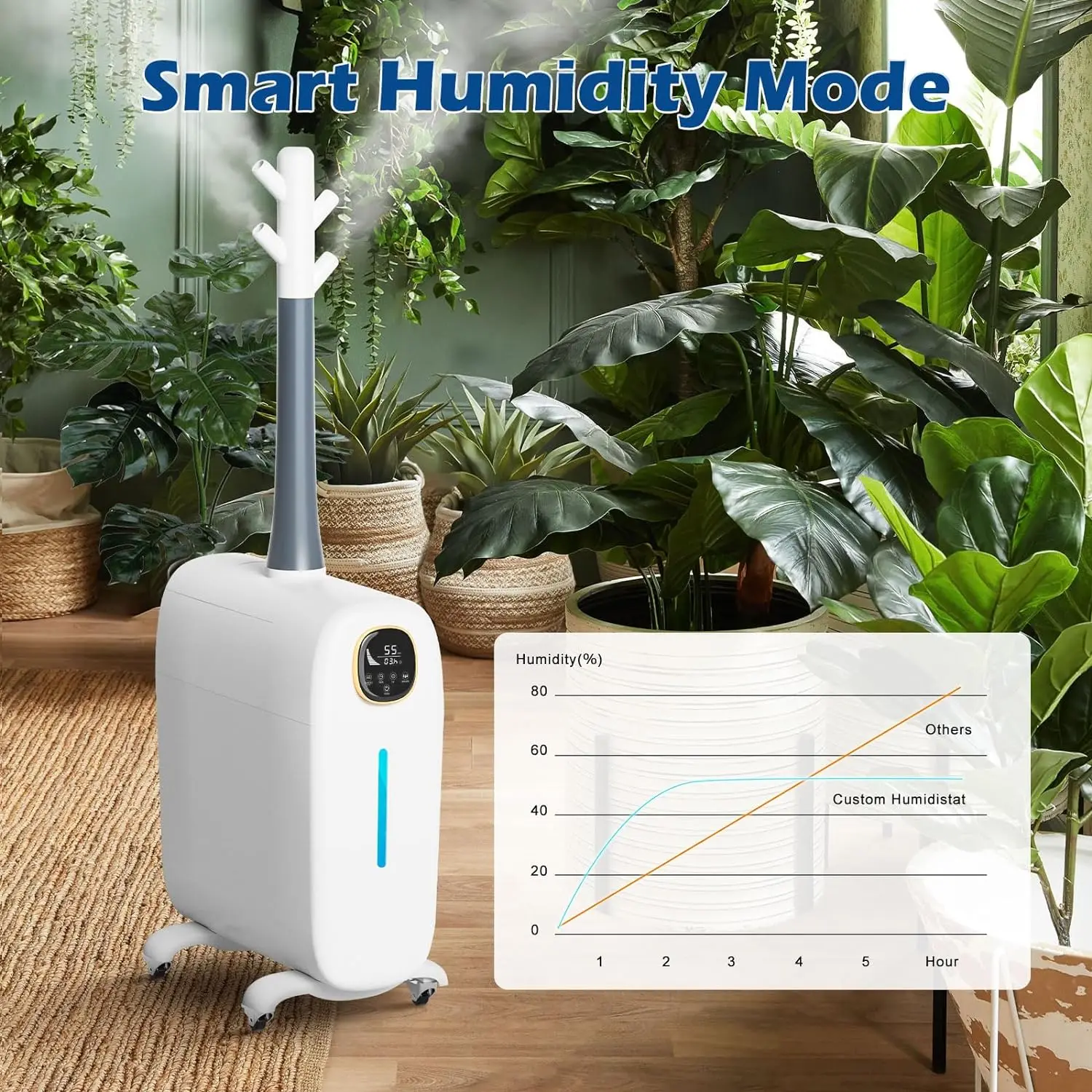 25L Large Capacity Ultrasonic Humidifier Aroma Diffuser Air Purifier for Home Bedroom Office
