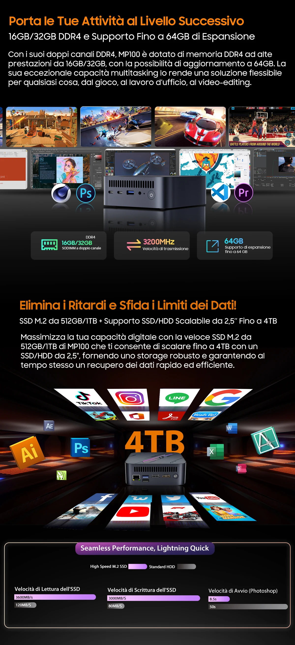 Blackview MP100 NEW Mini PC AMD Ryzen 5 7430U Windows 11 6-Core 12-thread 16GB DDR4 512GB SSD WiFi 6 Mini Computer PC BT5.2