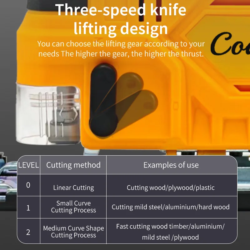 For Dewalt 20V Battery PIN Multifunction Cordless Electric Jig Saw Portable 2700RPM Adjustable Woodworking Power Tool