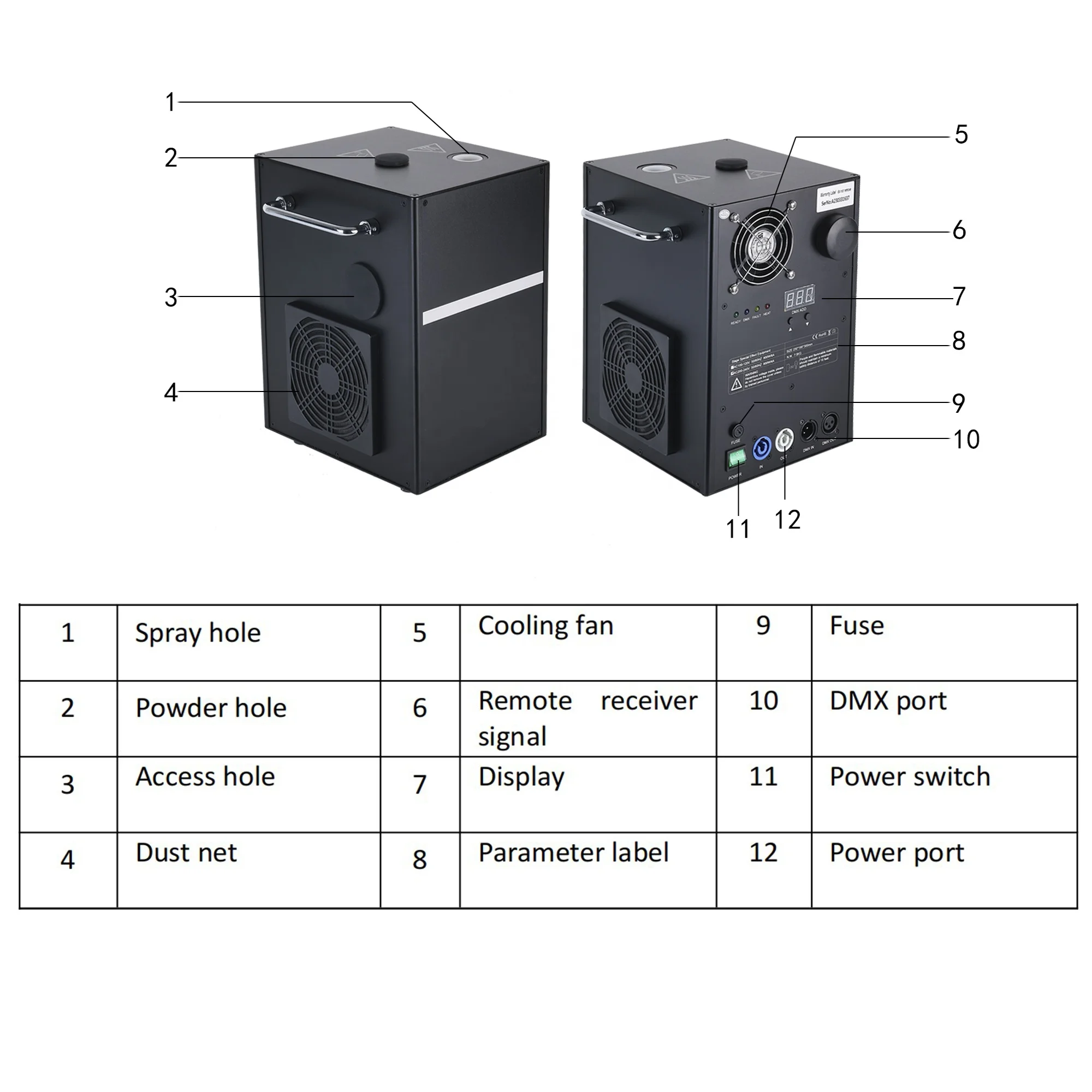 Wireless 900w Cold Spark Machine Stage Equipment Effect Spark Fountain Machine DJ Party Disco Mini Fireworks Machine