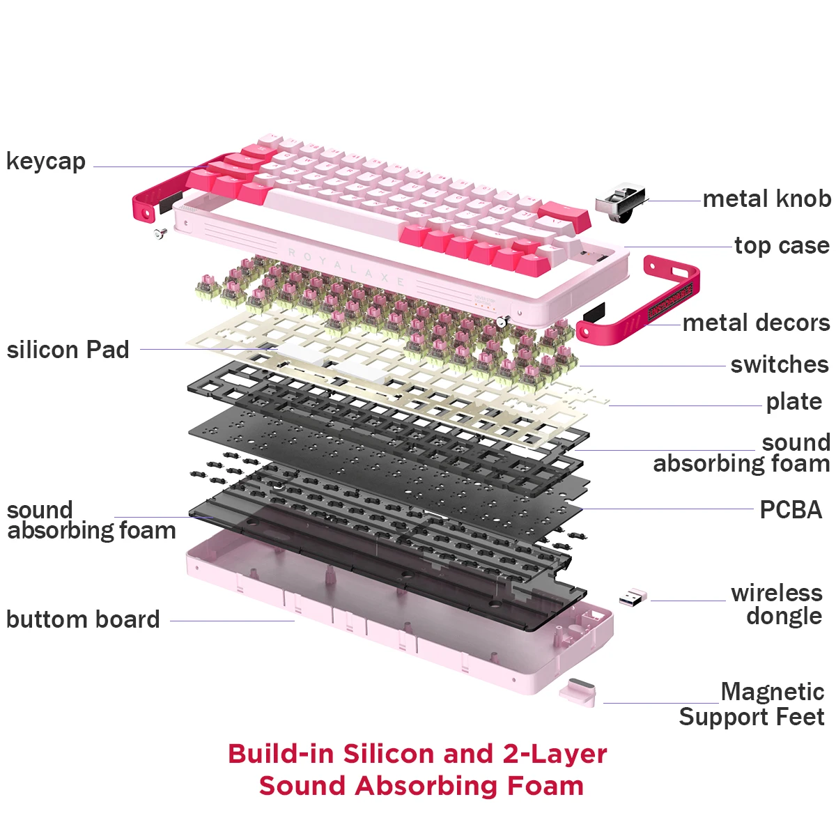 Yunzii royalaxe y68 65% Hot Swap able drahtlose mechanische Tastatur mit RGB-Hintergrund beleuchtung, Double Shot pbt Keycaps für Gamer