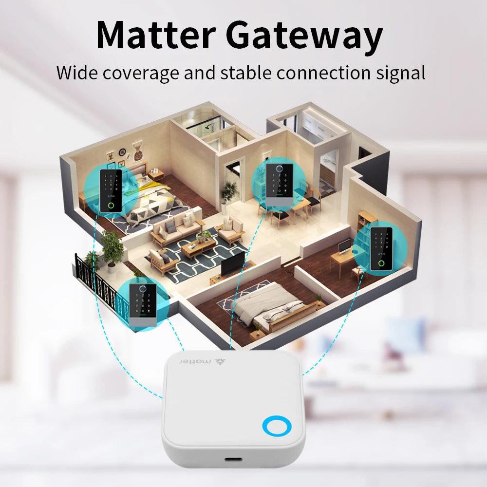 Matter Smart Gateway G6 TTLock APP Bluetooth 2.4G WiFi Door Lock Wireless Remote Control BLE Converter Apple HomeKit Hub Bridge