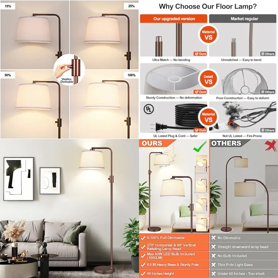 

Upgraded] Dimmable Floor Lamp, 1000 Lumens LED Edison Bulb Included, Modern Arc Standing Tall Brown Floor Lamp for Living Room