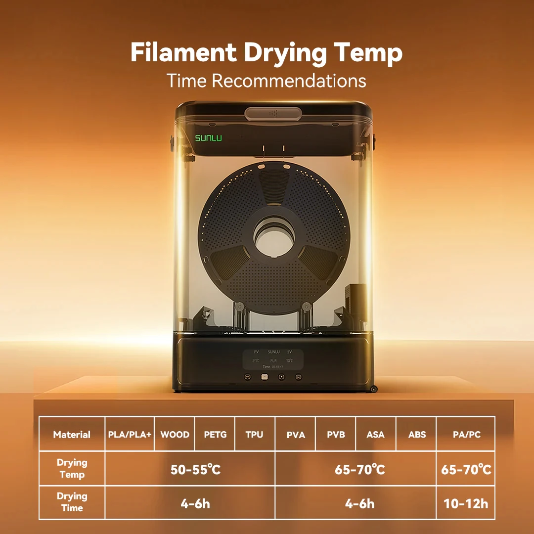 SUNLU Official FilaDryer SP2, 2-in-1 Filament Dryer Combine with Storage Box, Up to 70℃(158°F) Drying and Seamless Storage