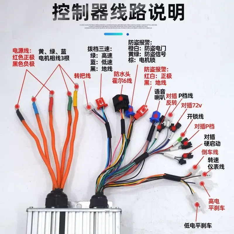 special card issuance flat wire motor electric tricycle permanent magnet synchronous motor controller high speed and