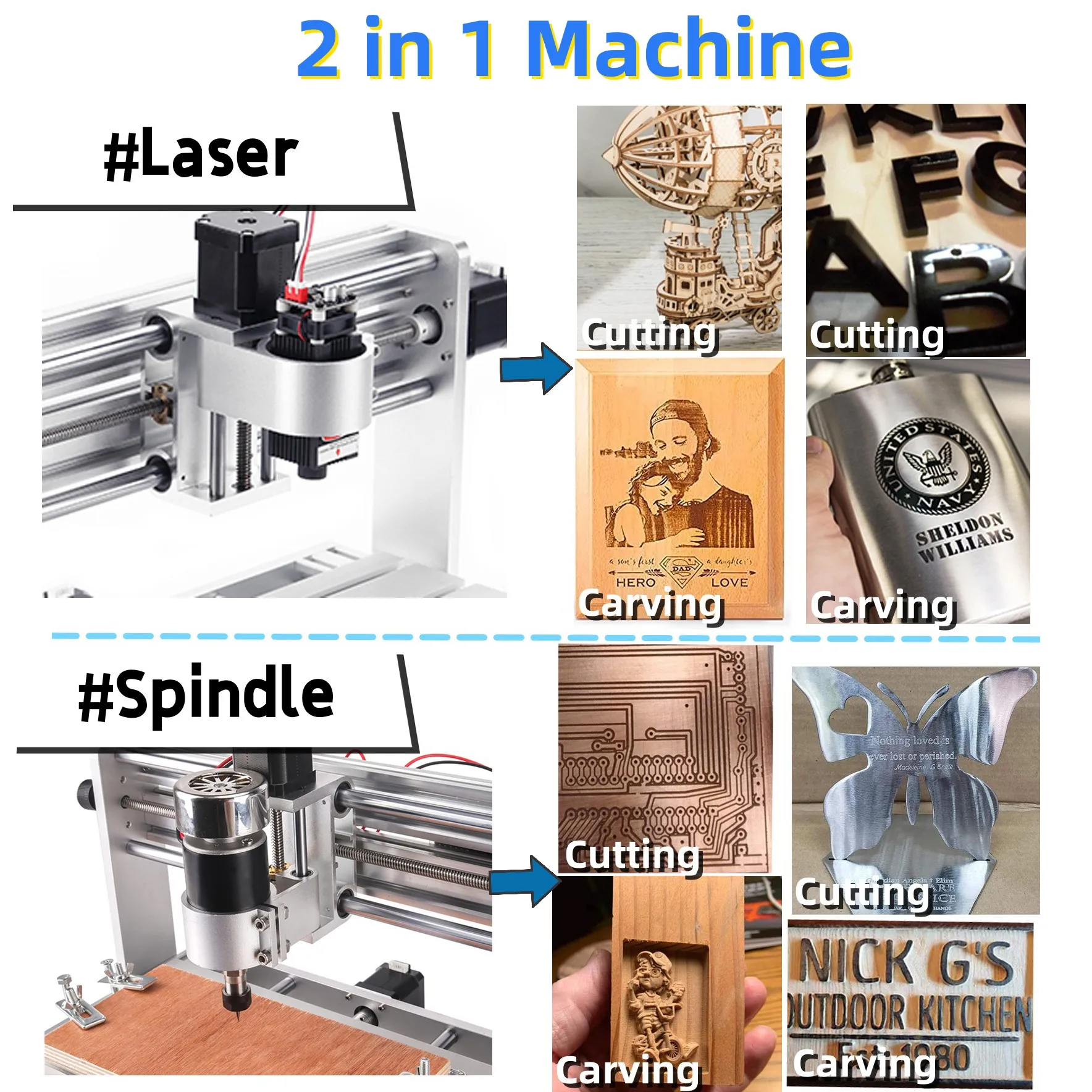 Incisore Laser CNC 3018 Max con mandrino ER11 200W 20W macchina per incidere metallo acrilico PCB intaglio taglio Router di legno a 3 assi