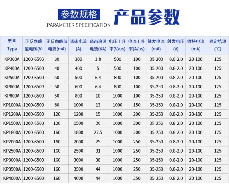 Unidirectional Flat DC Three-phase Thyristor KP300-4000A High Power Rectifier