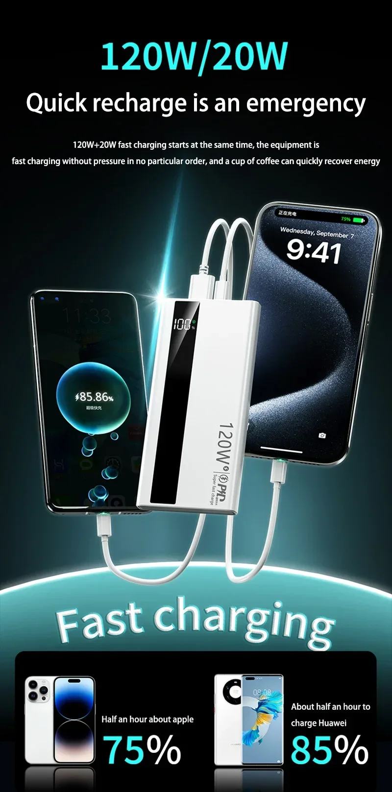 Xiaomi 200000 mAh Power Bank 120W Super szybkie ładowanie baterii Cyfrowy wyświetlacz o dużej pojemności Power Bank dla Iphone Samsung Huawei