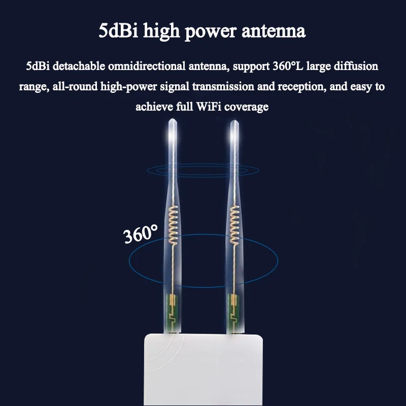 KuWFi-enrutador inalámbrico 4G LTE para exteriores, enrutador WiFi de 150Mbps, enrutador de tarjeta SIM 4G, antena externa desmontable de alta