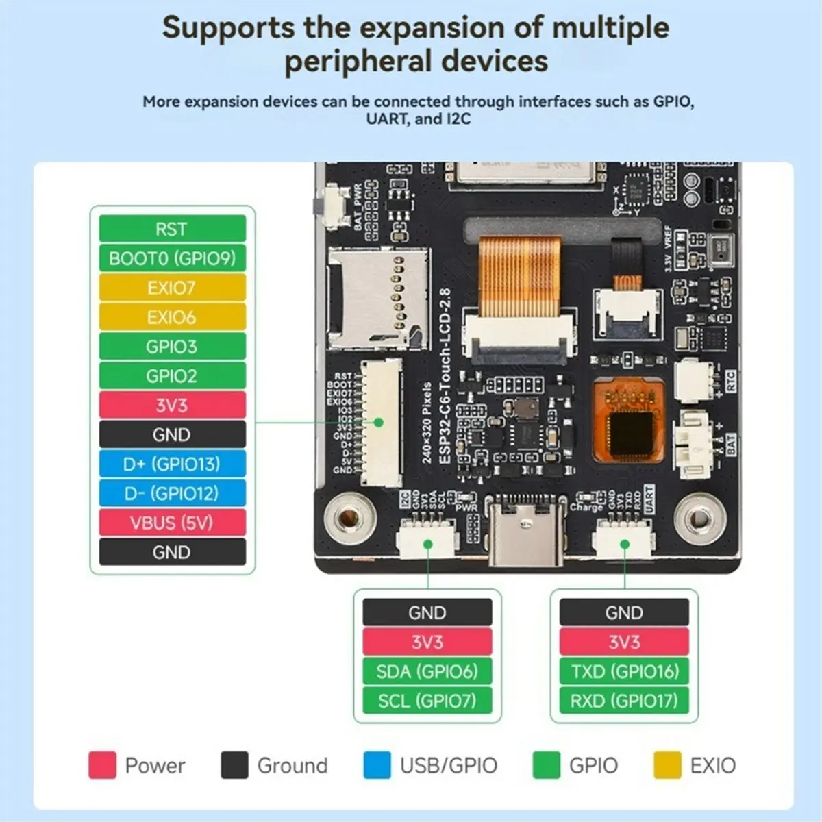 2.8inch IPS Touchscreen -C6 Development Board 240x320 Pixels Wi-Fi 6/BLE 5 Built-in XiaoZhi AI MP3 Weather Lookup