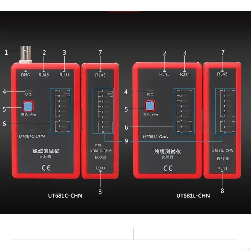 Durability Low Power Networking Tester for Ethernet Coaxial Telephone Line Fault Detection F19E