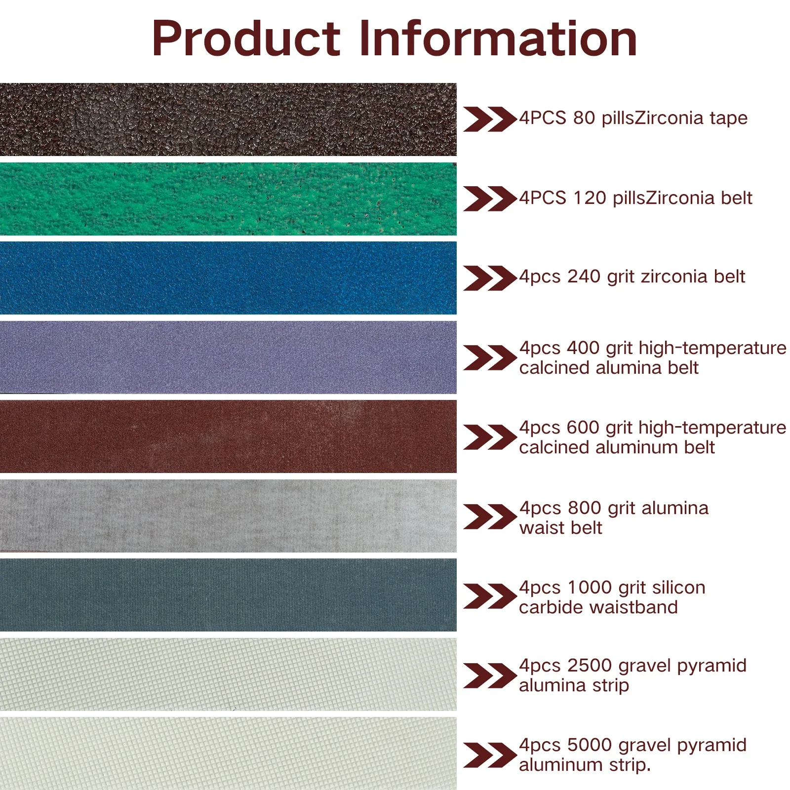 36PCS 13x457mm Sanding Belts 80-5000 Grits Mini Belt Sander Sandpapers Abrasive for Grinding Metal Wood Rust Removal