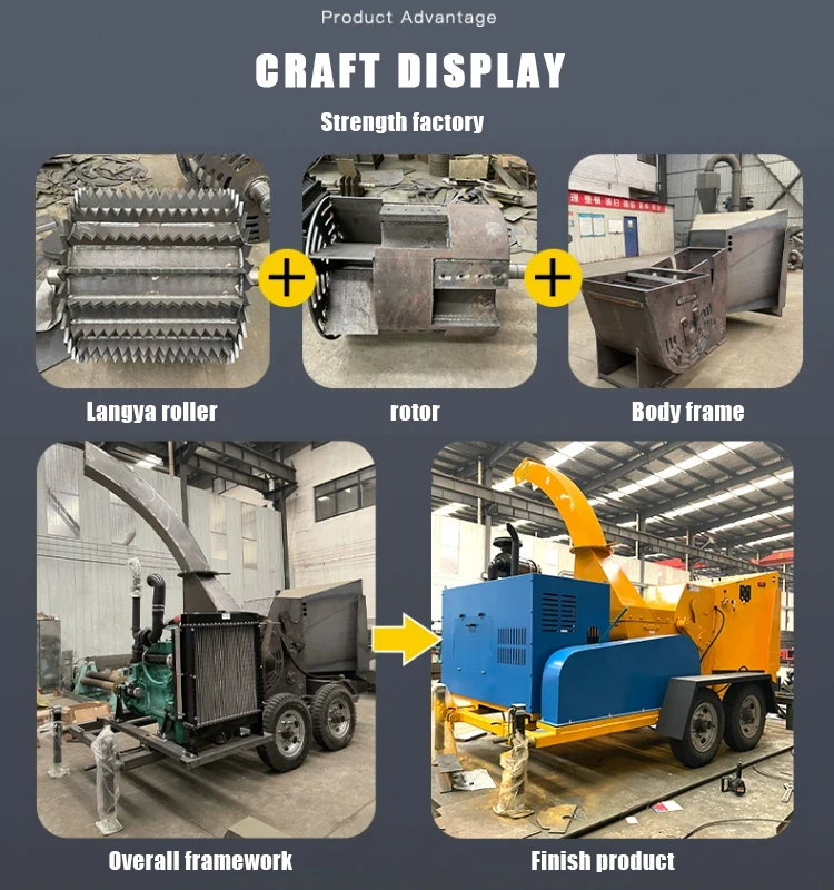 Automatic Wood Splitter Electric Forest Machinery Tree Harvester Wood Processor