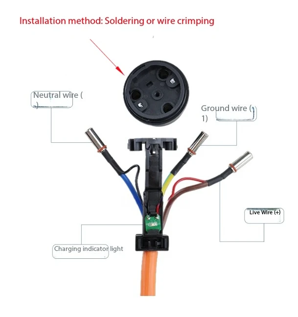 Y-30 10FT Universal Electric Car Cart Charging Cable - 220V 16A CEE Plug for Europe, Golf Cart/ATV Charging Cable