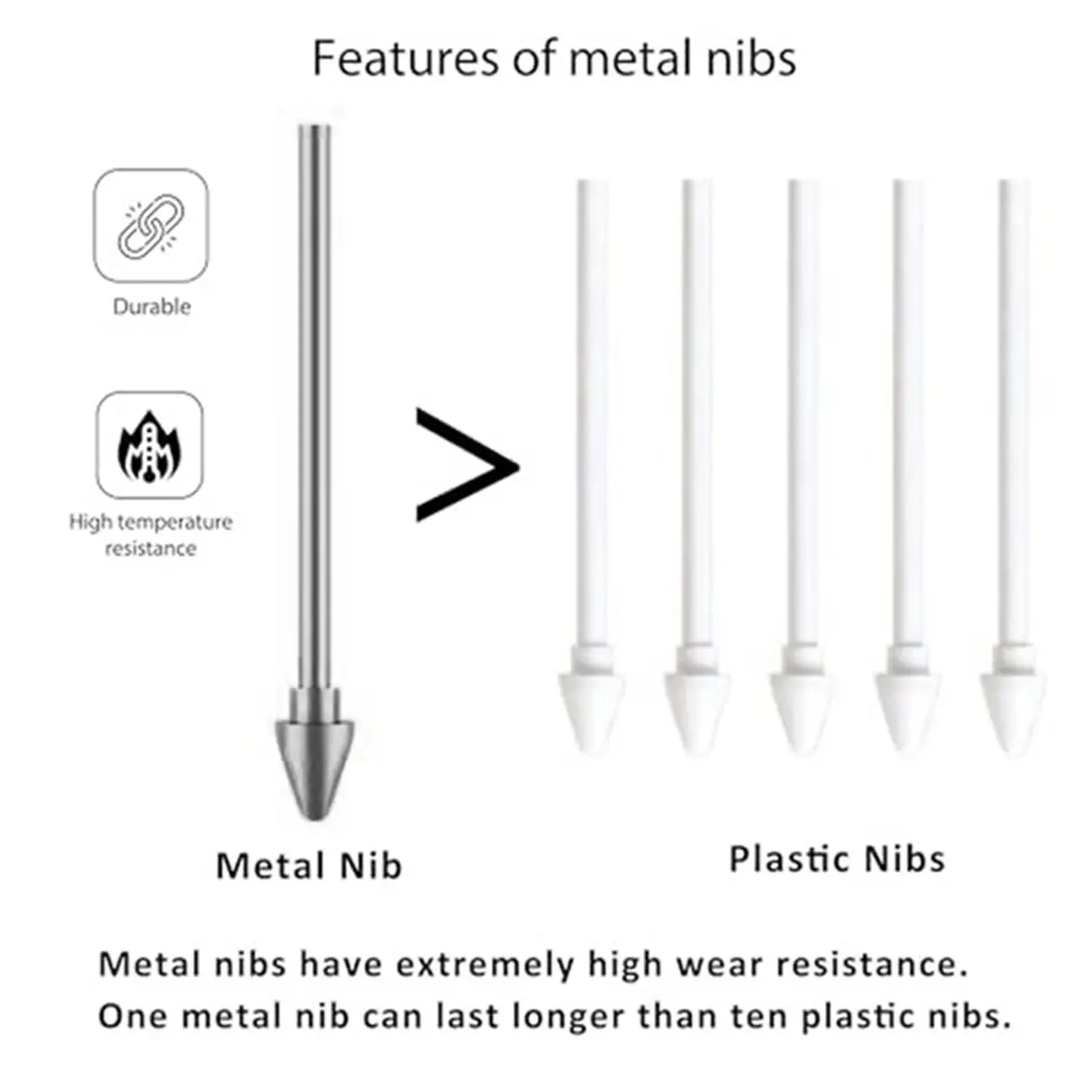 618 Mega Sale 6PCS Stylus Tips for Samsung Galaxy Tab S11/S11 Ultra 2PCS Metal Nibs+4PCS Nibs Replace Pen Nibs