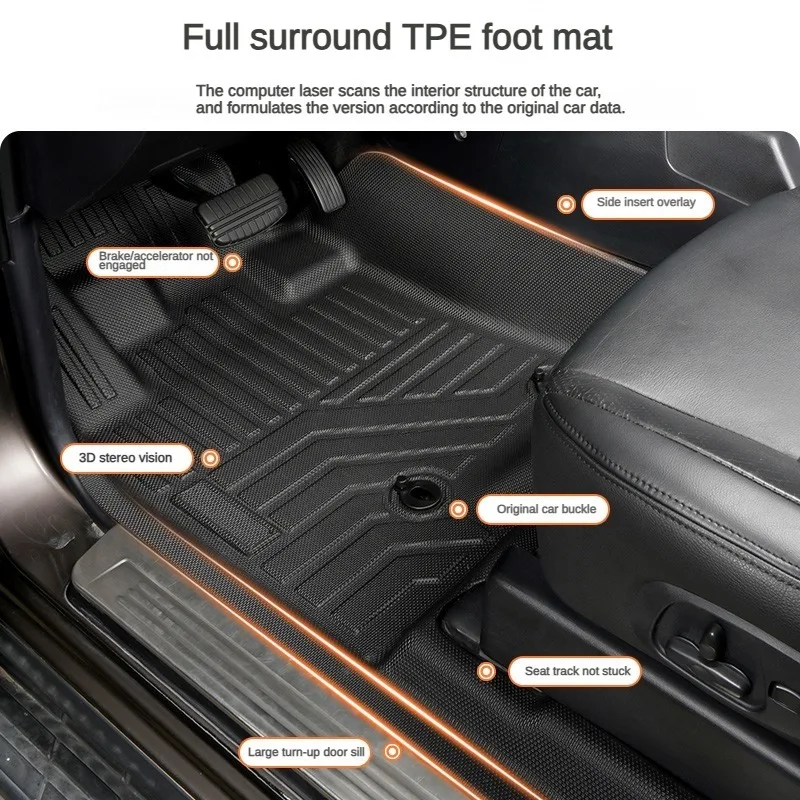 TPE Floor Mats for Mitsubishi Pajero V93/V97 2007-2023 LHD ICEV Full Coverage Waterproof Surround Threshold Accessories
